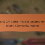 featured-image-monthly-gift-codes-regular-updates-how-to-access-community-insights