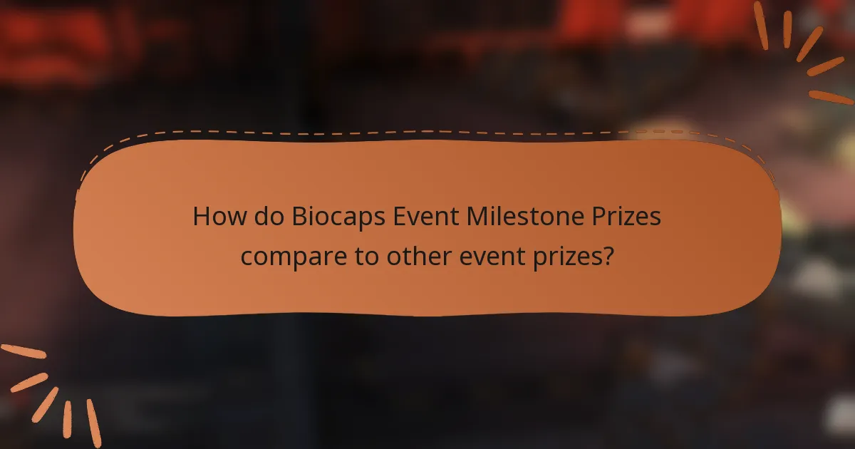 How do Biocaps Event Milestone Prizes compare to other event prizes?